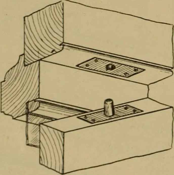 An illustration from Cassells' carpentry and joinery, 1907, leaf 381