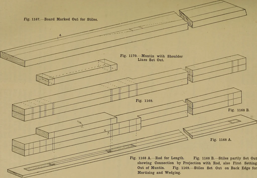 An illustration from Cassells' carpentry and joinery, 1907, leaf 382