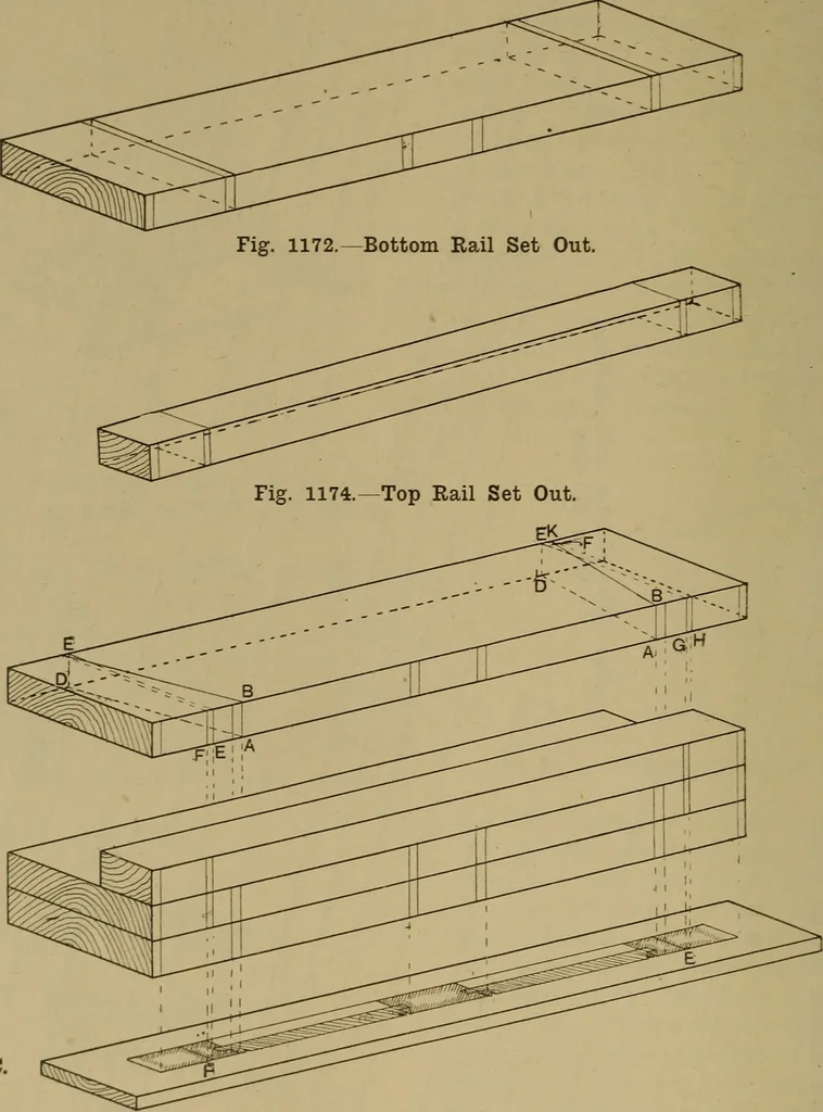 An illustration from Cassells' carpentry and joinery, 1907, leaf 383