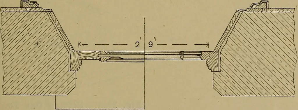 An illustration from Cassells' carpentry and joinery, 1907, leaf 386