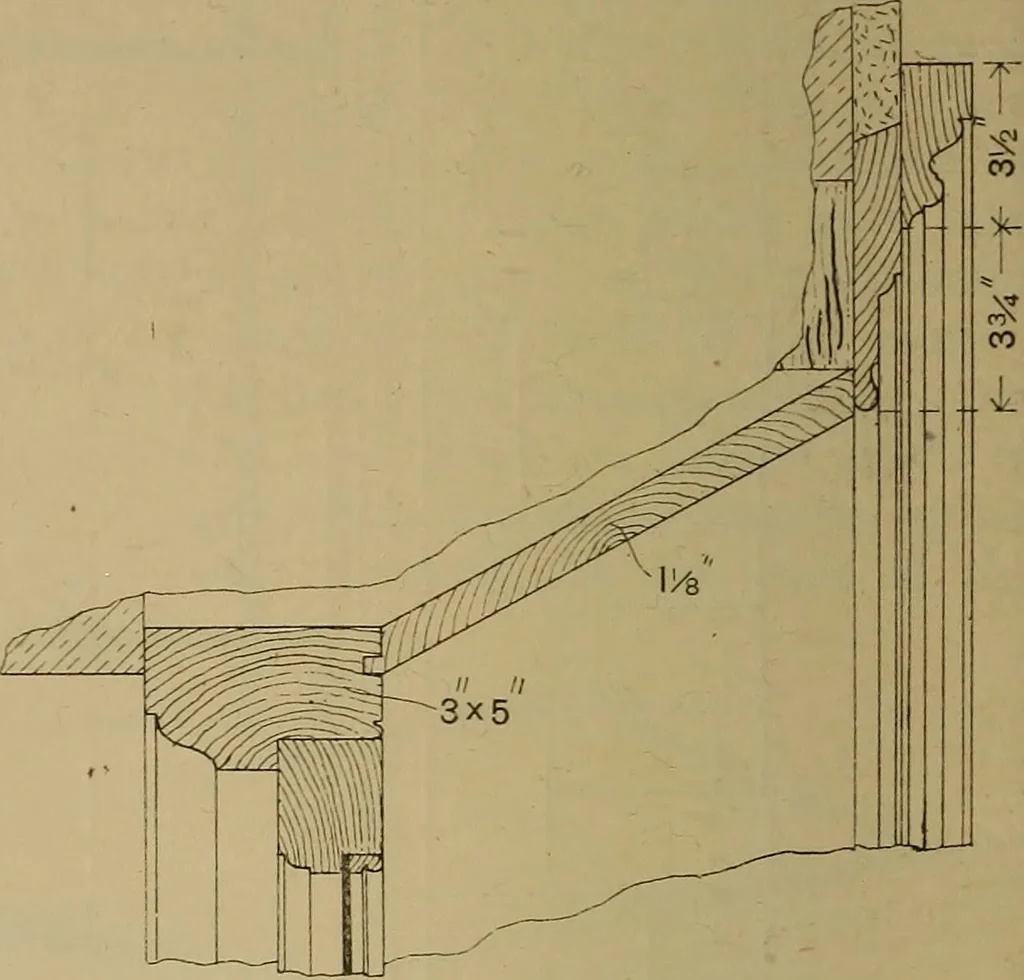 An illustration from Cassells' carpentry and joinery, 1907, leaf 387