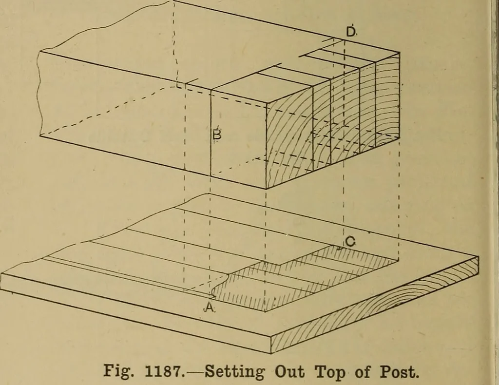 An illustration from Cassells' carpentry and joinery, 1907, leaf 387