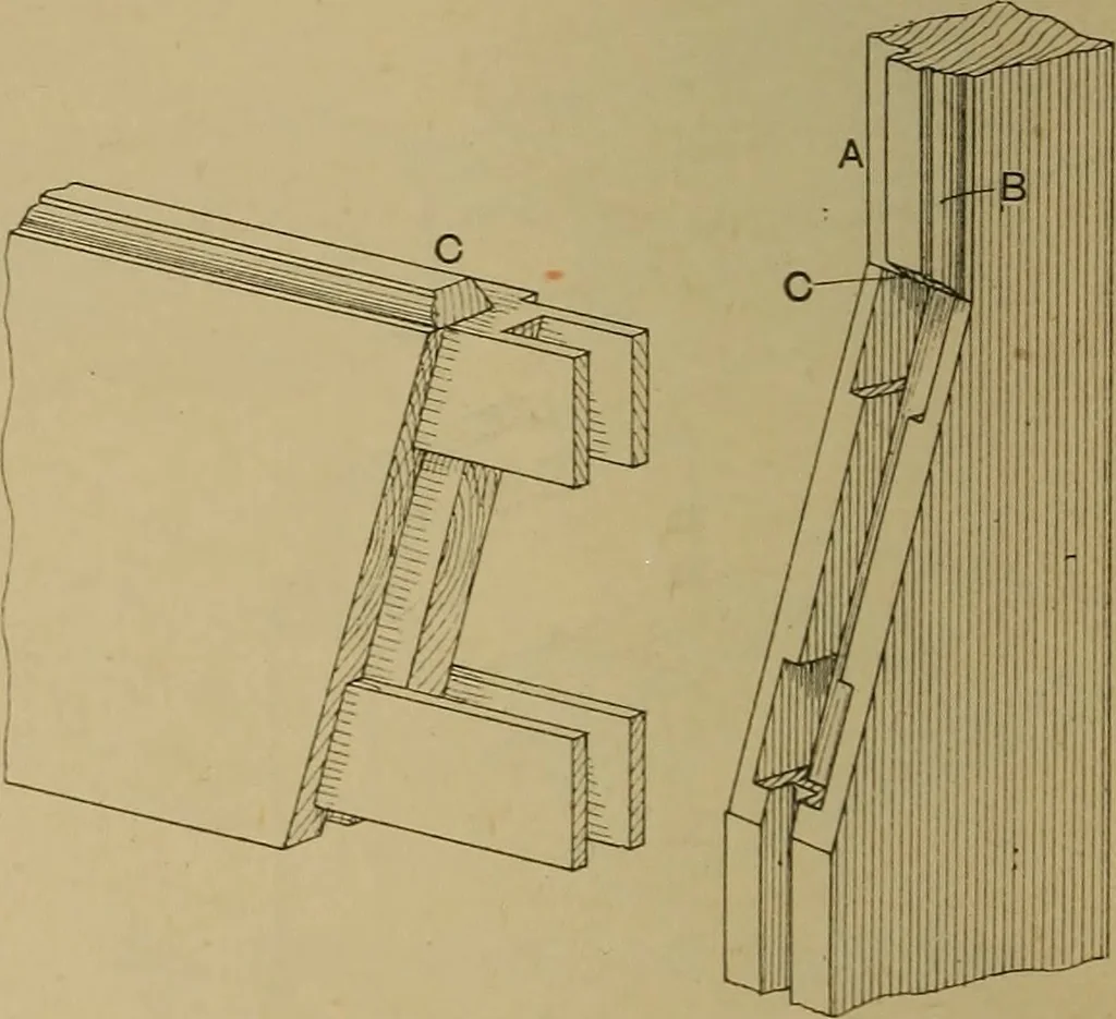 An illustration from Cassells' carpentry and joinery, 1907, leaf 389