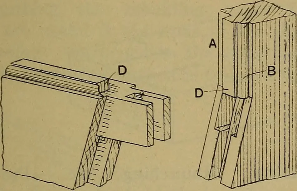 An illustration from Cassells' carpentry and joinery, 1907, leaf 390