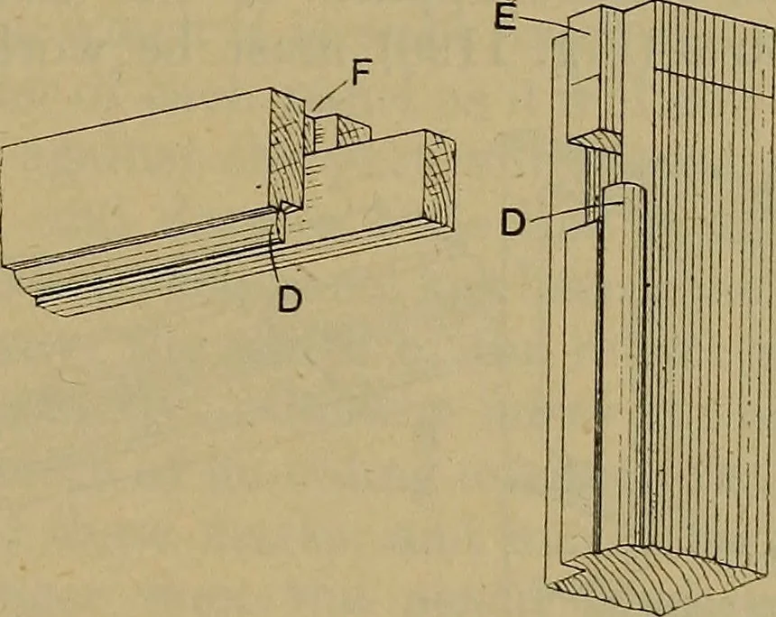 An illustration from Cassells' carpentry and joinery, 1907, leaf 390