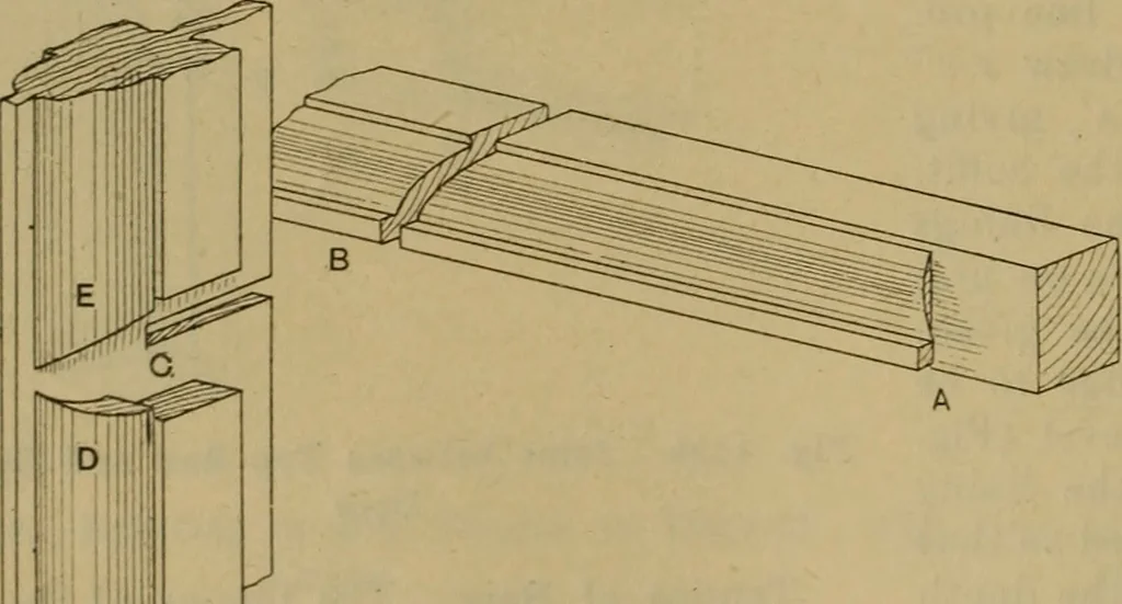 An illustration from Cassells' carpentry and joinery, 1907, leaf 391