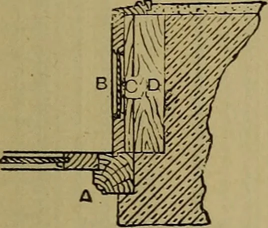 An illustration from Cassells' carpentry and joinery, 1907, leaf 394