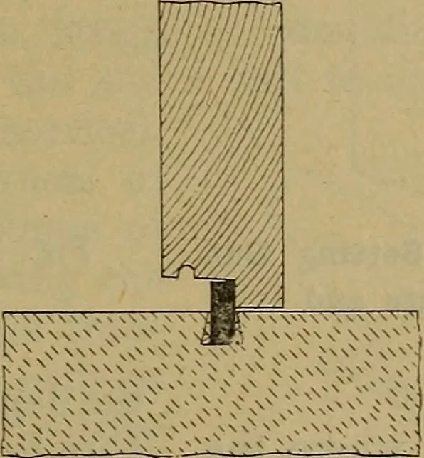 An illustration from Cassells' carpentry and joinery, 1907, leaf 396