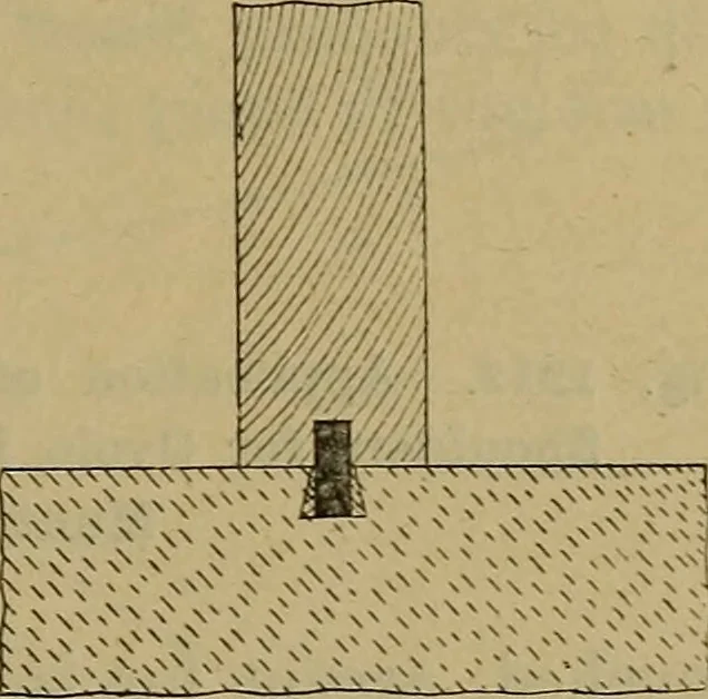 An illustration from Cassells' carpentry and joinery, 1907, leaf 396