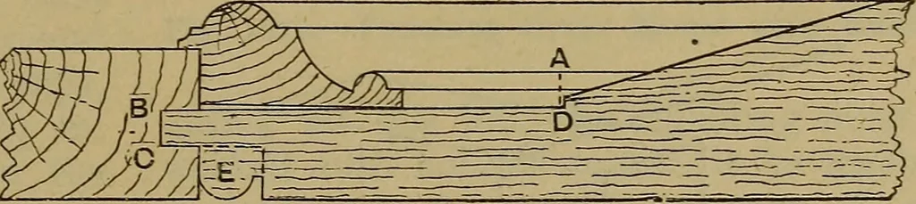An illustration from Cassells' carpentry and joinery, 1907, leaf 396