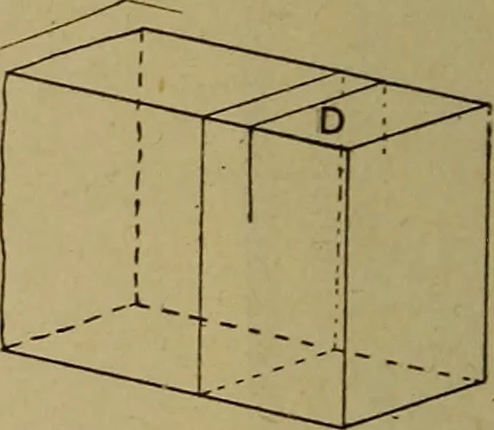 An illustration from Cassells' carpentry and joinery, 1907, leaf 397