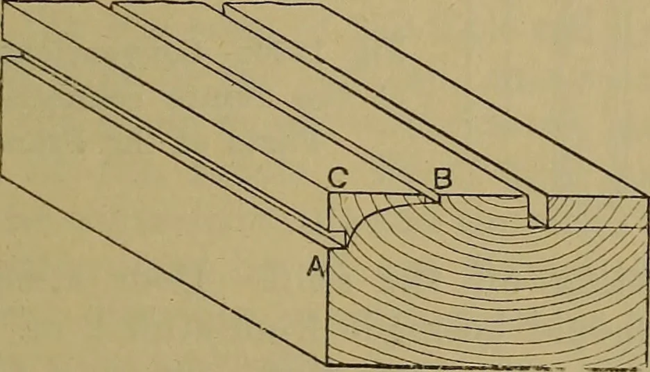 An illustration from Cassells' carpentry and joinery, 1907, leaf 398