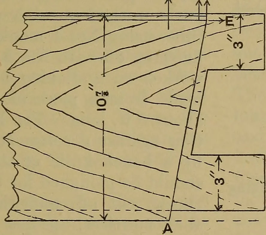 An illustration from Cassells' carpentry and joinery, 1907, leaf 400
