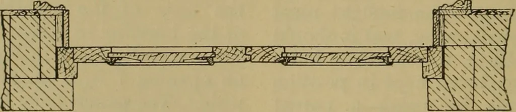 An illustration from Cassells' carpentry and joinery, 1907, leaf 403