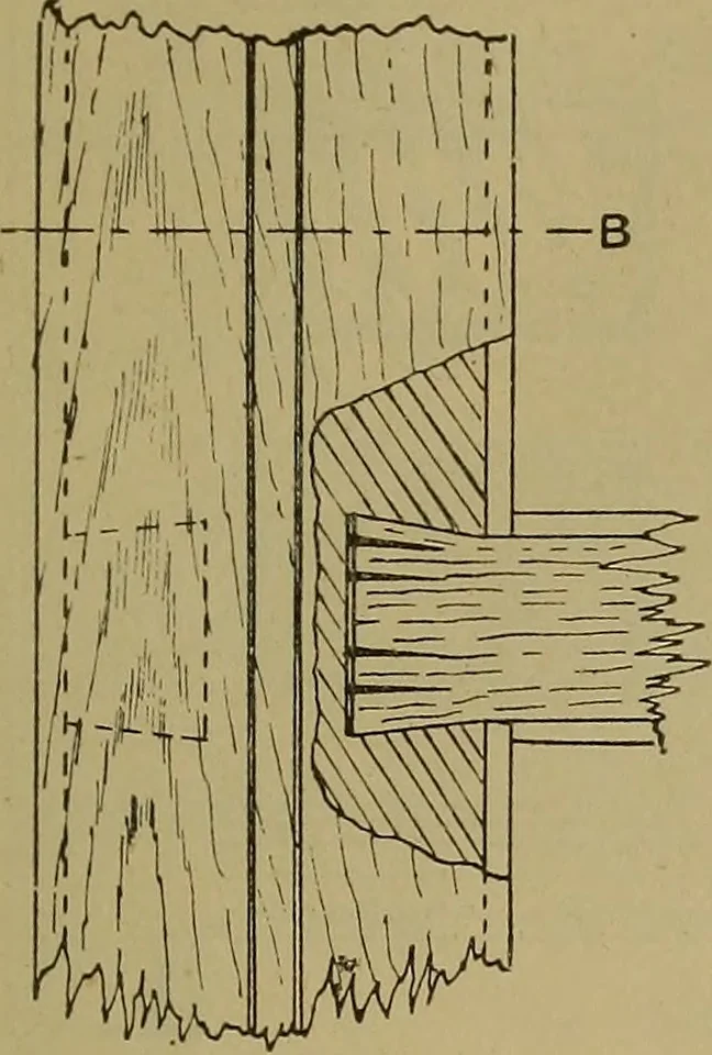 An illustration from Cassells' carpentry and joinery, 1907, leaf 404