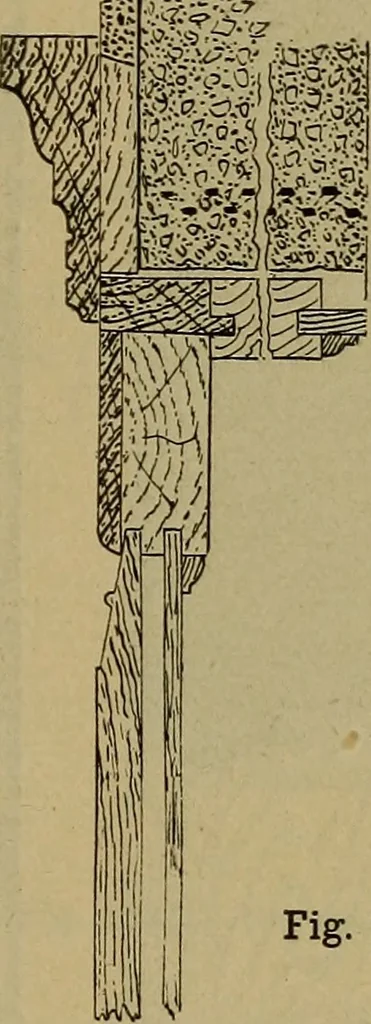 An illustration from Cassells' carpentry and joinery, 1907, leaf 406