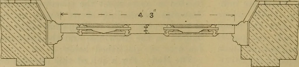 An illustration from Cassells' carpentry and joinery, 1907, leaf 411