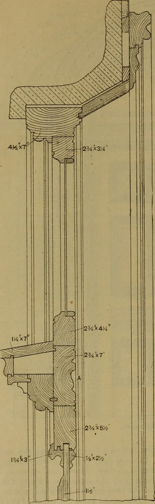 An illustration from Cassells' carpentry and joinery, 1907, leaf 413