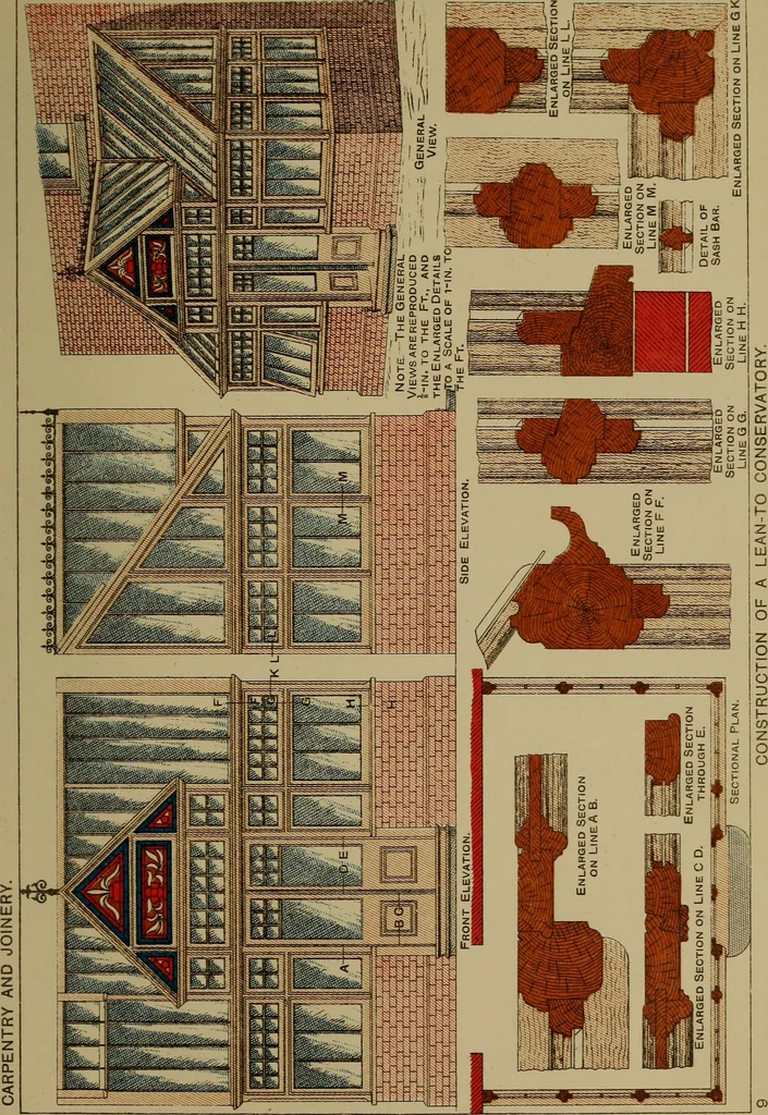 An illustration from Cassells' carpentry and joinery, 1907, leaf 414