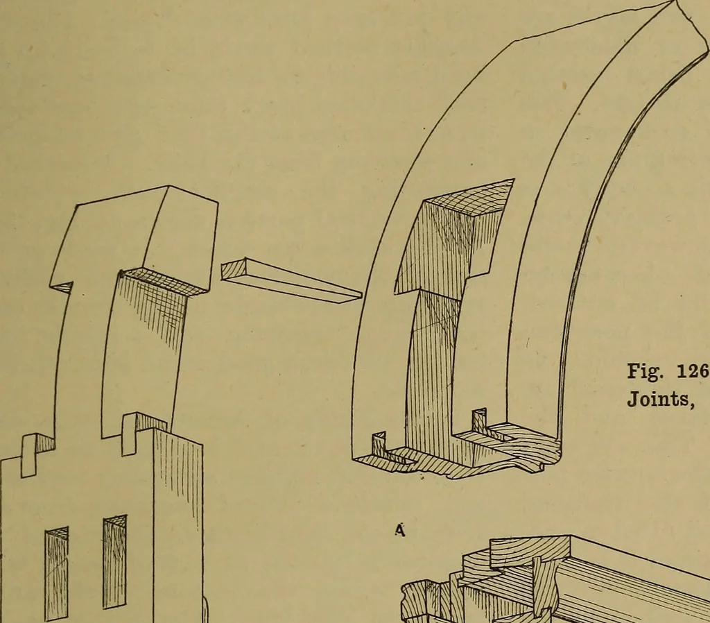 An illustration from Cassells' carpentry and joinery, 1907, leaf 416