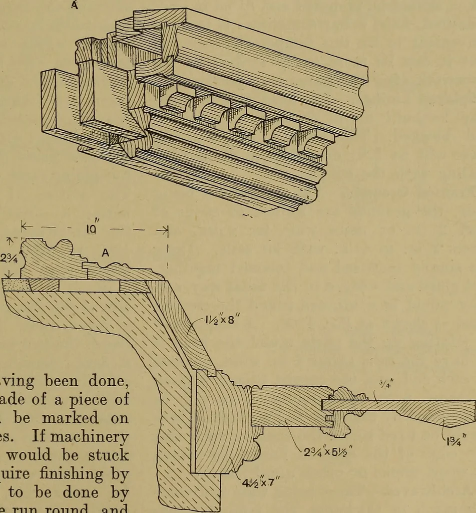 An illustration from Cassells' carpentry and joinery, 1907, leaf 416