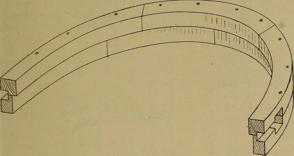 An illustration from Cassells' carpentry and joinery, 1907, leaf 418