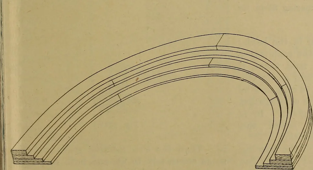 An illustration from Cassells' carpentry and joinery, 1907, leaf 418