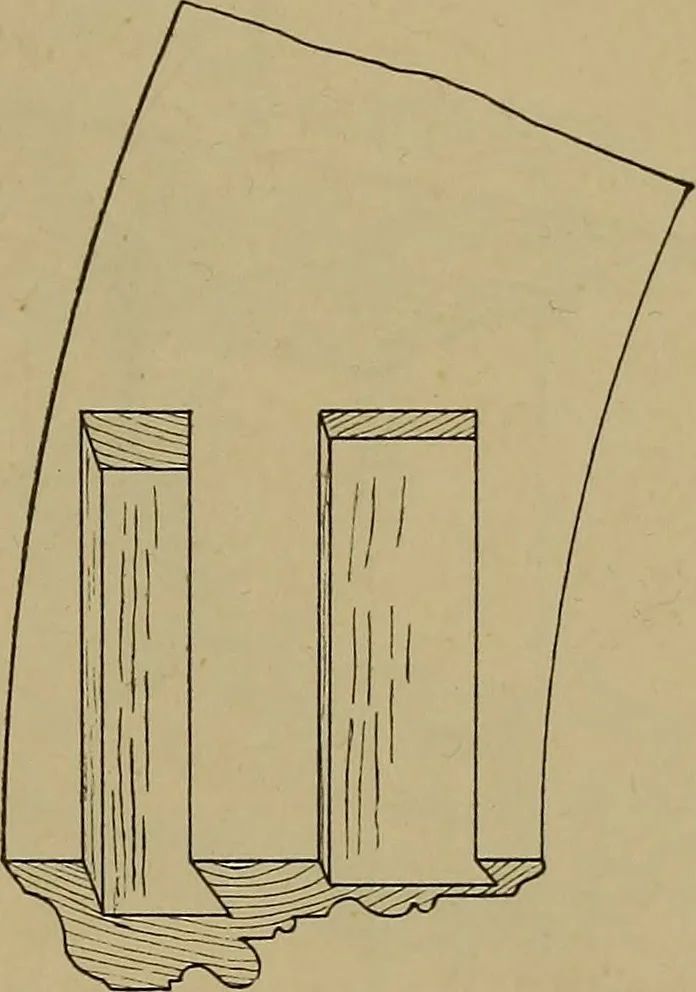 An illustration from Cassells' carpentry and joinery, 1907, leaf 418