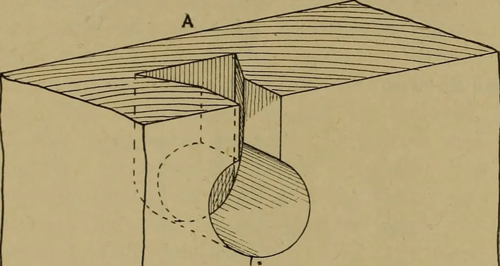 An illustration from Cassells' carpentry and joinery, 1907, leaf 419