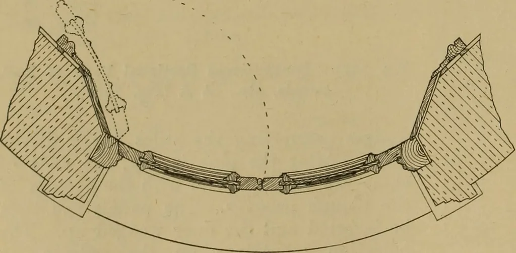 An illustration from Cassells' carpentry and joinery, 1907, leaf 421