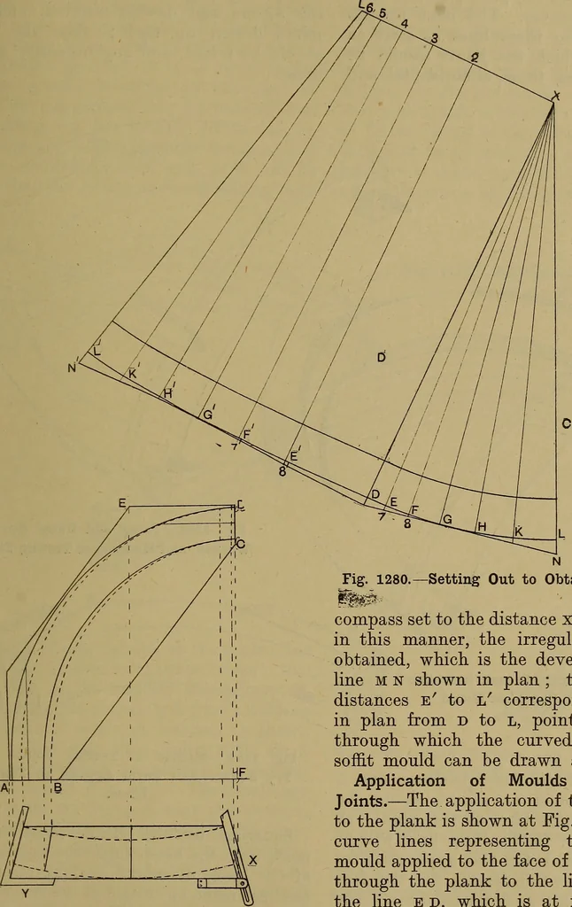An illustration from Cassells' carpentry and joinery, 1907, leaf 424