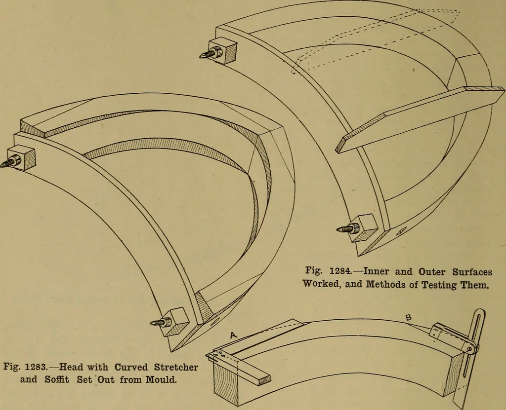 An illustration from Cassells' carpentry and joinery, 1907, leaf 425