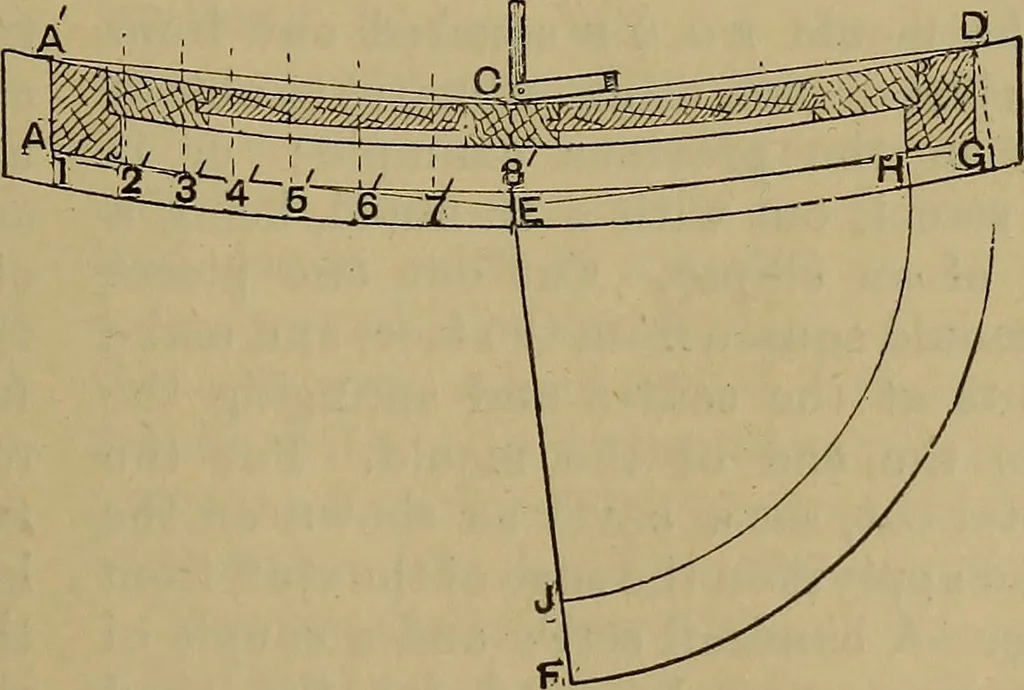 An illustration from Cassells' carpentry and joinery, 1907, leaf 428