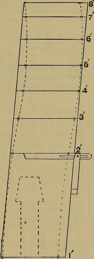 An illustration from Cassells' carpentry and joinery, 1907, leaf 430