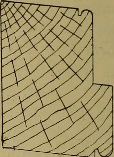 An illustration from Cassells' carpentry and joinery, 1907, leaf 431