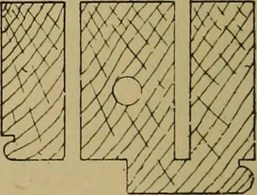 An illustration from Cassells' carpentry and joinery, 1907, leaf 431