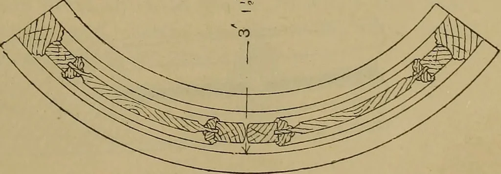 An illustration from Cassells' carpentry and joinery, 1907, leaf 432