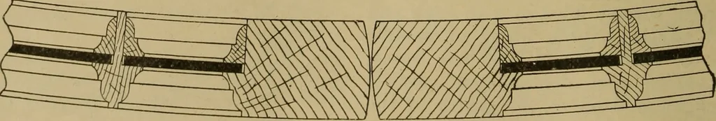 An illustration from Cassells' carpentry and joinery, 1907, leaf 433