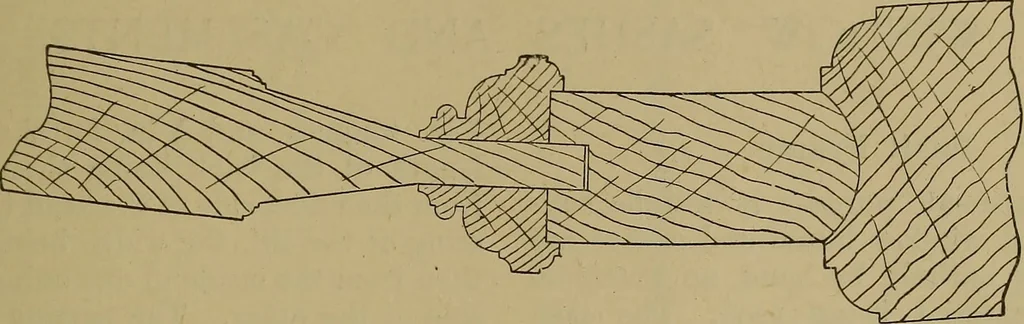 An illustration from Cassells' carpentry and joinery, 1907, leaf 434