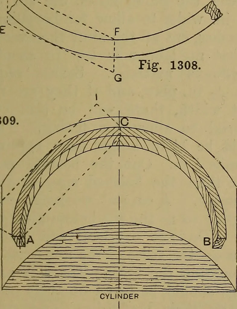 An illustration from Cassells' carpentry and joinery, 1907, leaf 434