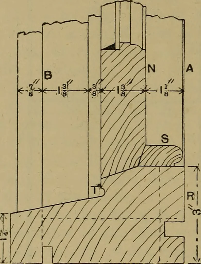 An illustration from Cassells' carpentry and joinery, 1907, leaf 437