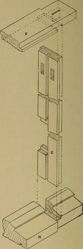 An illustration from Cassells' carpentry and joinery, 1907, leaf 437