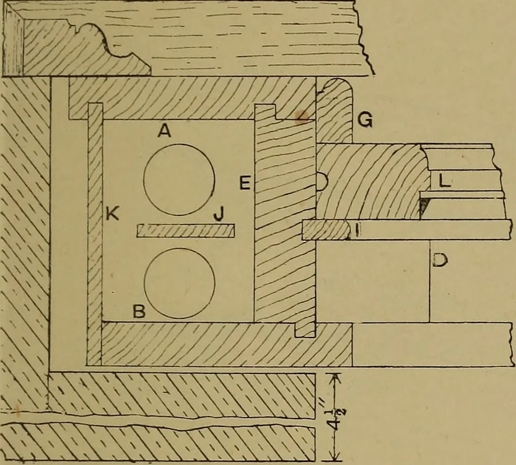An illustration from Cassells' carpentry and joinery, 1907, leaf 438