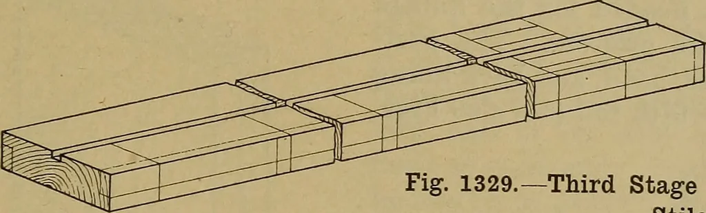 An illustration from Cassells' carpentry and joinery, 1907, leaf 440