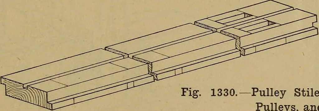 An illustration from Cassells' carpentry and joinery, 1907, leaf 440