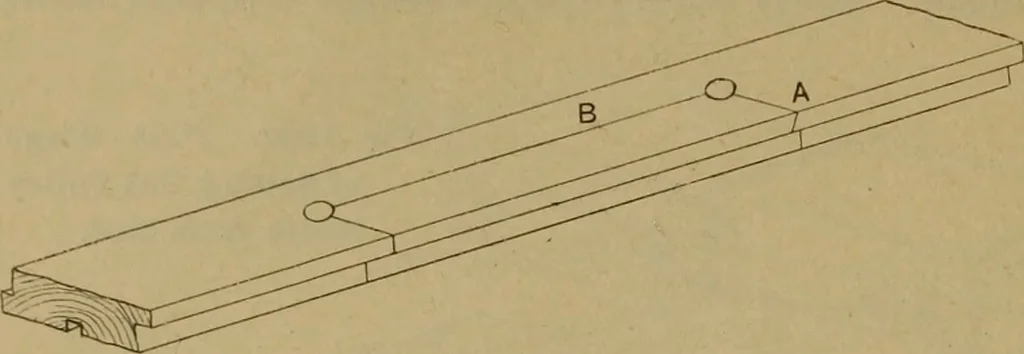 An illustration from Cassells' carpentry and joinery, 1907, leaf 441