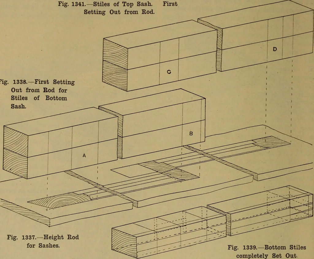 An illustration from Cassells' carpentry and joinery, 1907, leaf 443