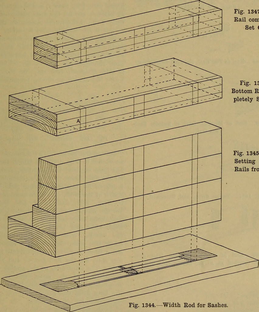 An illustration from Cassells' carpentry and joinery, 1907, leaf 444