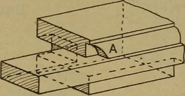An illustration from Cassells' carpentry and joinery, 1907, leaf 445