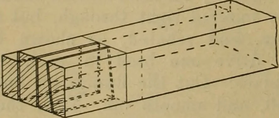 An illustration from Cassells' carpentry and joinery, 1907, leaf 445